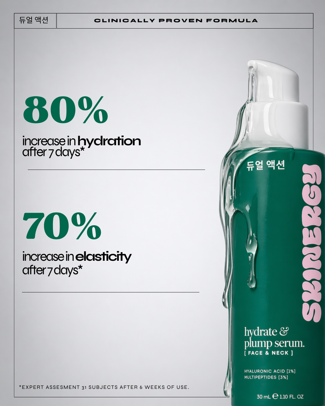 Skinergy Hydrate & Plump Serum ingredient highlights – Hyaluronic Acid and Polyglutamic Acid